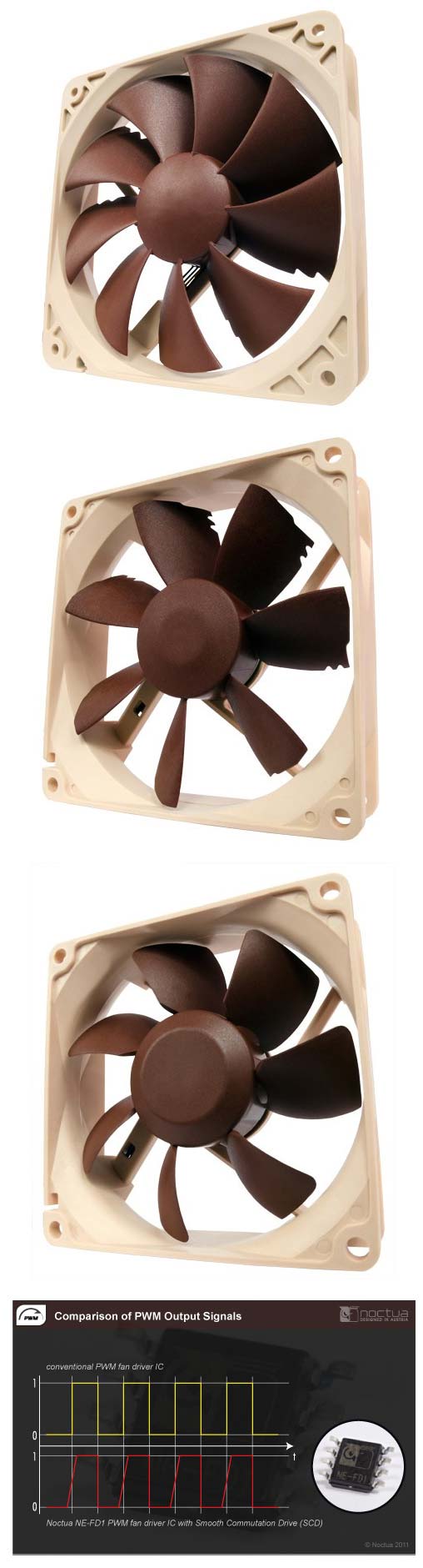 Noctua представляет вентиляторы NF-P12 PWM, NF-B9 PWM и NF-R8 PWM